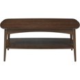 thumbnail image 2 of OSP Home Furnishings Table Basse Copenhagen avec Tablette de Rangement Inférieure et Assemblage Facile, Noyer, 2 of 2