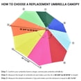 thumbnail image 6 of Yescom 9' Universal Replacement Umbrella Canopy Top Rainbow Outdoor Patio Beach Cover, 6 of 9