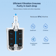thumbnail image 6 of GLACIER FRESH Replacement for DA29-00003G Water Filter, Compatible with Samsung* Aqua-Pure Plus, DA29-00003F, DA29-00003B, HAFCU1, RFG237AARS, FMS-1, RS22HDHPNSR, RSG257AARS, WSS-1, 2 Pack, 6 of 9
