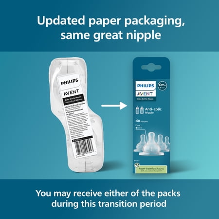 Philips Avent Anti-colic Nipples - Flow 1, 4-Pack, SCY761/44