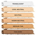 thumbnail image 6 of SACE LADY Oil Control Lasting Waterproof Face Powder Matte Setting Powder Face Makeup With Puff, 6 of 9