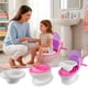 thumbnail image 1 of Bañito Entrenador Con Sonido Y Luz Led Angelin Baby Is-01 F, 1 of 8