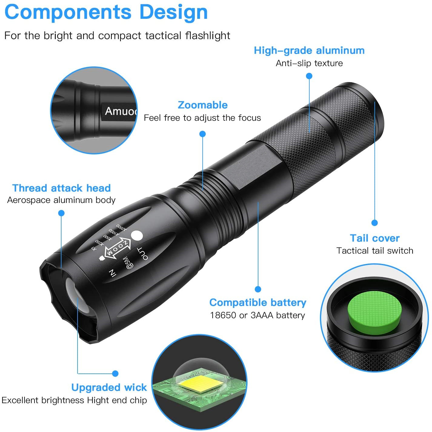 LED Tactical Flashlight, Super Bright High Lumen XML T6 LED Flashlights Portable Outdoor Water Resistant Torch Light Zoomable Flashlight with 5 Light Modes, 2 Pack - image 2 of 7