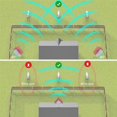 thumbnail image 2 of Dispositivo antiladridos ultrasónico para perros, control de ladridos, dispositivo antiladridos, dispositivo de control antiladridos de tres frecuencias para evitar, 2 of 5