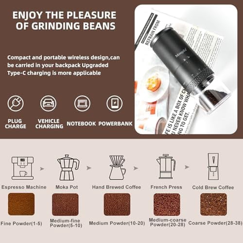 Portable Electric Burr Coffee Grinder with 38 Adjustable Settings, Conical Burr Coffee Grinder with LED Display, USB Charging, Ceramic Core, for Home, Space Black