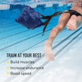 thumbnail image 3 of Paracaídas de natación FINIS, equipo de entrenamiento de natación, 30 cm, color azul marino, 3 of 7