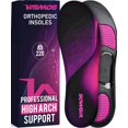 thumbnail image 1 of Plantillas VISMOS con soporte de arco alto para fascitis plantar, 1 of 7