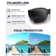 thumbnail image 5 of Gafas de sol Myiaur para mujeres con protección UV400 polarizadas para usar sobre lentes, 5 of 6