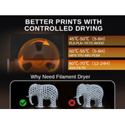 SUNLU AMS Heater Upgrade for Bambu Lab AMS Gen 1, Simultaneous Filament Drying & Printing, Fast 70°C Heating, Smart Humidity Control, 4-Roll Capacity, Easy 2-Min Install (AMS Not Included)