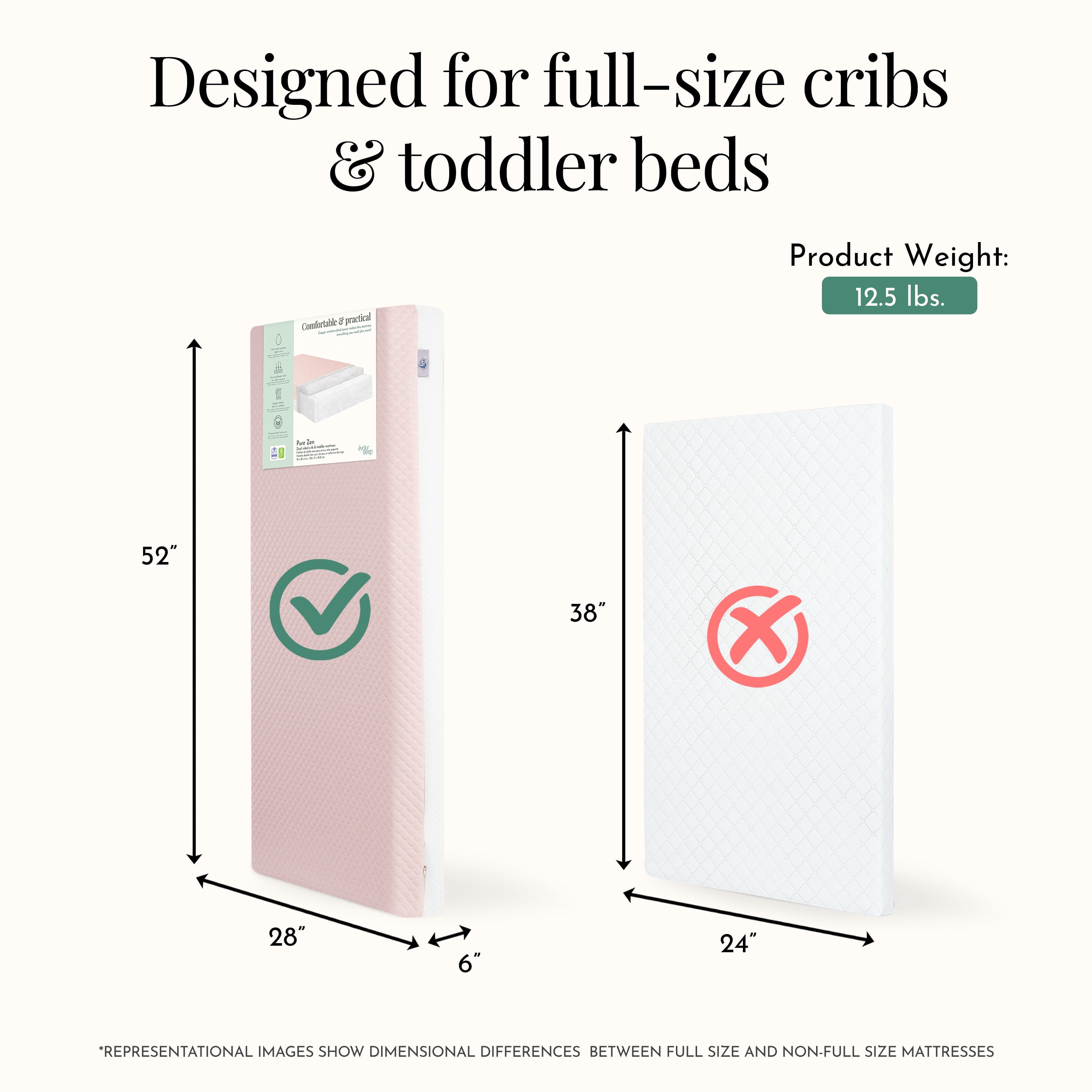 Evolur Pure Zen 2 in 1 Crib & Toddler Mattress, White and Pink, Greenguard Gold Certified