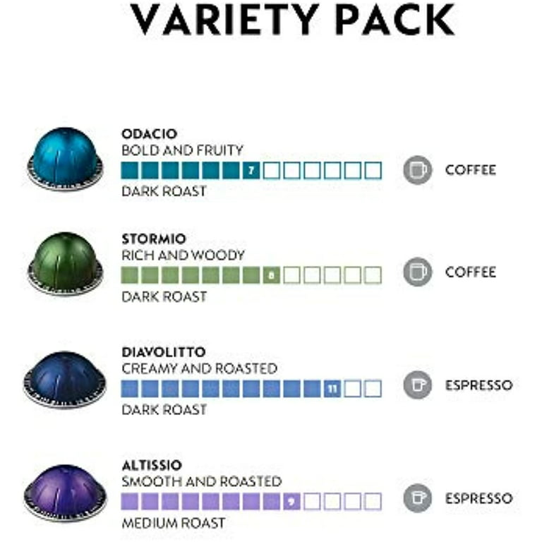 Nespresso Capsules Vertuoline, Intense Variety Pack, Dark Roast Coffee, 40  Count Coffee Pods, Brews 7.77 Ounce And 1.35 Ounce