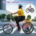 thumbnail image 5 of LILYPELLE 24" 3 Wheel Bike for Adults Folding Tricycle 7 Speed Adult Trike Low-Step Through for Seniors with 400lbs Load Capacity,Pink, 5 of 15