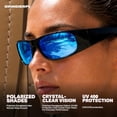 thumbnail image 4 of Grinderpunch Super Dark CAT 4 Sunglasses Polarized Blackout Lenses for Light Sensitivity & Migraine Relief Wrap Around - Gloss Blue, 4 of 9