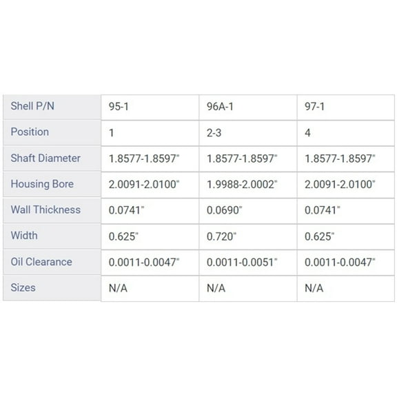 CAM BRNG GM CHEV ISU 2.8L