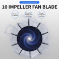 thumbnail image 3 of Replacement 0.5" Inner Bore 10 Impeller Motor Fan Blade Black, 3 of 5
