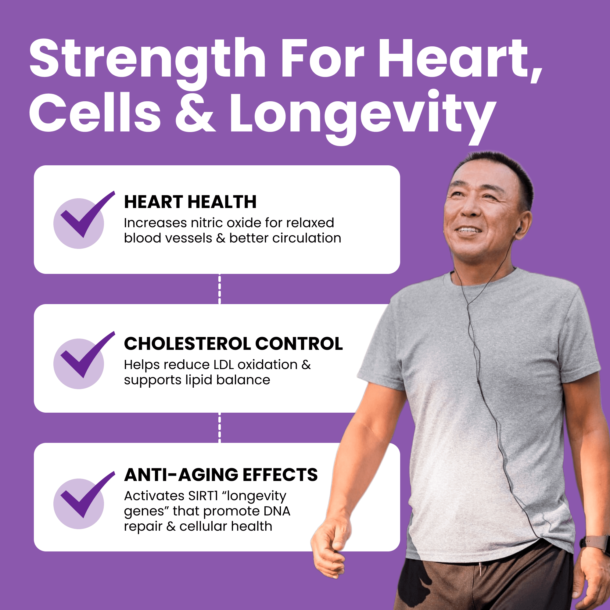 Luma Nutrition High Purity Resveratrol Capsules - 98% Trans-Resveratrol Supplement - Antioxidant - USA - 60 Capsules