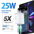 thumbnail image 2 of USB C Charger Fast Charging, 25W Dual Port PD Charger Block with 2pcs USB C to C Cable 6FT, Type C Charger Wall Charger Adapter Charging Box USB C Brick Cube with Type C Phone Charger Cords, Green, 2 of 8