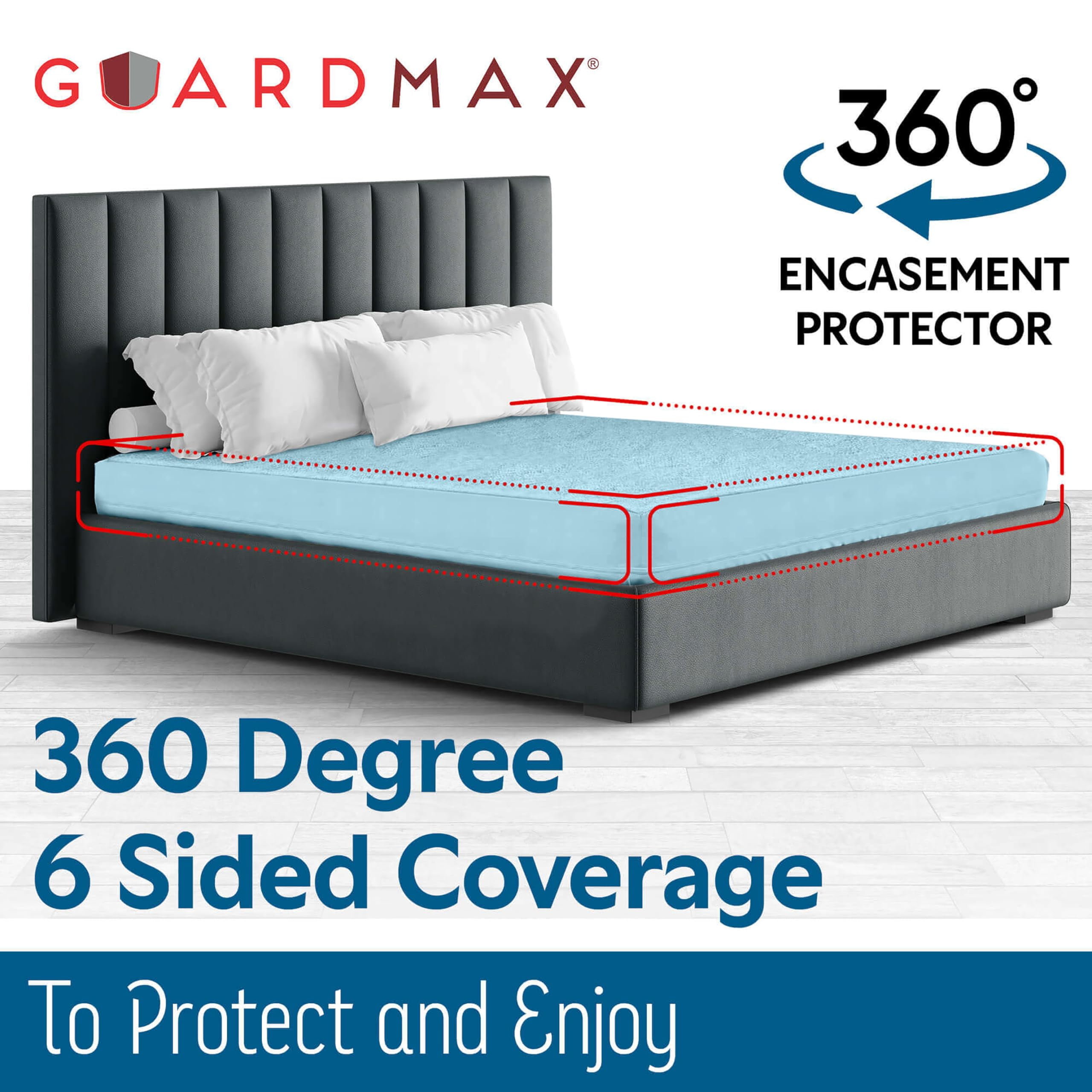 Guardmax Terry Cotton Zippered Mattress Encasement - Mini Crib Size - 100% Waterproof and Bed Bug Proof Mattress Protector - Absorbent Six-Sided Mattress Cover (Terry Cotton, Mini Crib)