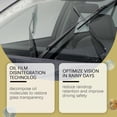 thumbnail image 3 of Glass film remover for car windows, cleaning, defogging, rain protection, and clear visibility., 3 of 4