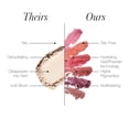 thumbnail image 2 of RMS Beauty ReDimension Hydra Powder Blush: rubor en gel en polvo para mejillas, iluminador luminoso, rubor en crema, iluminador con efecto brillo., 2 of 9