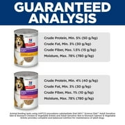 Hills Science Diet Sensitive Stomach & Skin Wet Dog Food Variety Pack, 12.8oz Can 12pk