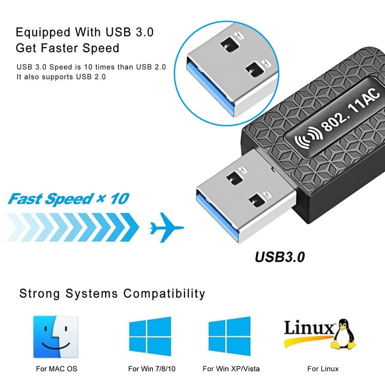 USB WiFi Adapter, Ortiny 1300Mbps WiFi USB Dual Band 5G/2.4G Wireless  Network Adapter for Desktop Laptop PC, Dual Band WiFi Dongle Wireless  Adapter