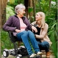 thumbnail image 5 of Titan 4-Wheel All-Terrain Electric Mobility Scooter for Adults & Seniors - 330 lbs Capacity, Aluminum Frame, Electromagnetic Brake - Gray, 5 of 7