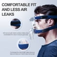 thumbnail image 5 of Universal Headgear, Adjustable Mask Strap with Stronger Vel-cro, Standard Headgear Strap for Comfortable Fit & Seal, Blue (Headgear Only, Exclude Clip), 5 of 6