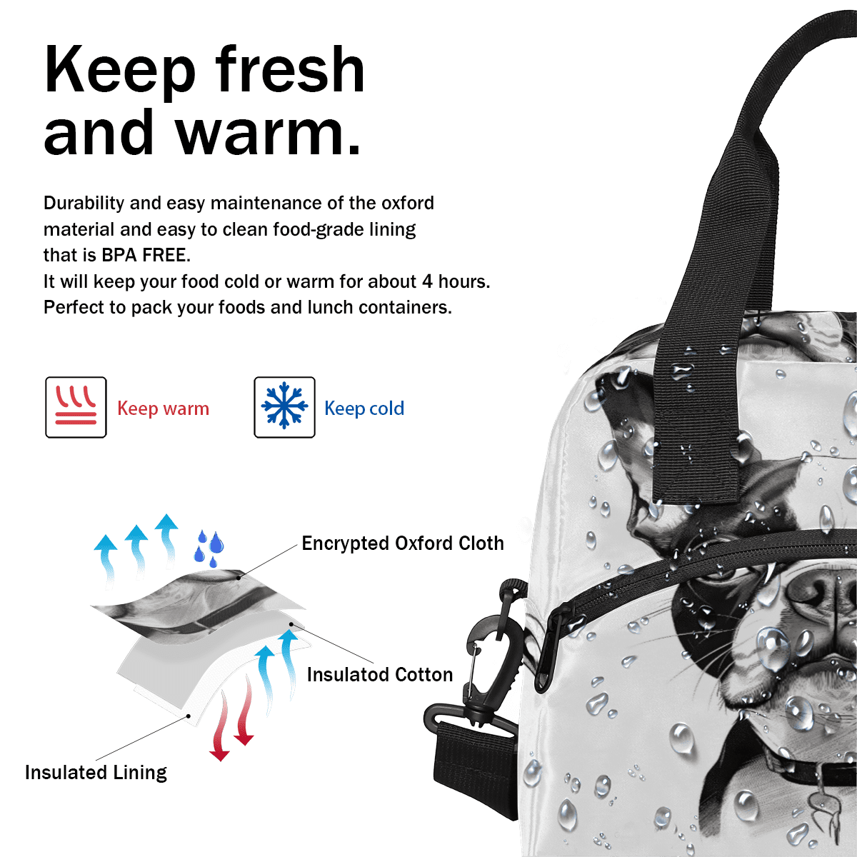 Herdesigns Bostonterrier Dog Insulated Lunch Bag for Women Men Adults Large Reusable Lunch Box Leakproof Portable Cooler Tote Bags with Adjustable Shoulder Strap
