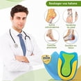 thumbnail image 4 of Talonera ortopédica de gel de silicona en crecimiento talla S para proteger el dolor de talón y aliviar espolones calcáneos, fascitis plantar, tendinitis en los zapatos, -, 4 of 4