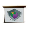 Premier Electrically Operated Projection Screen