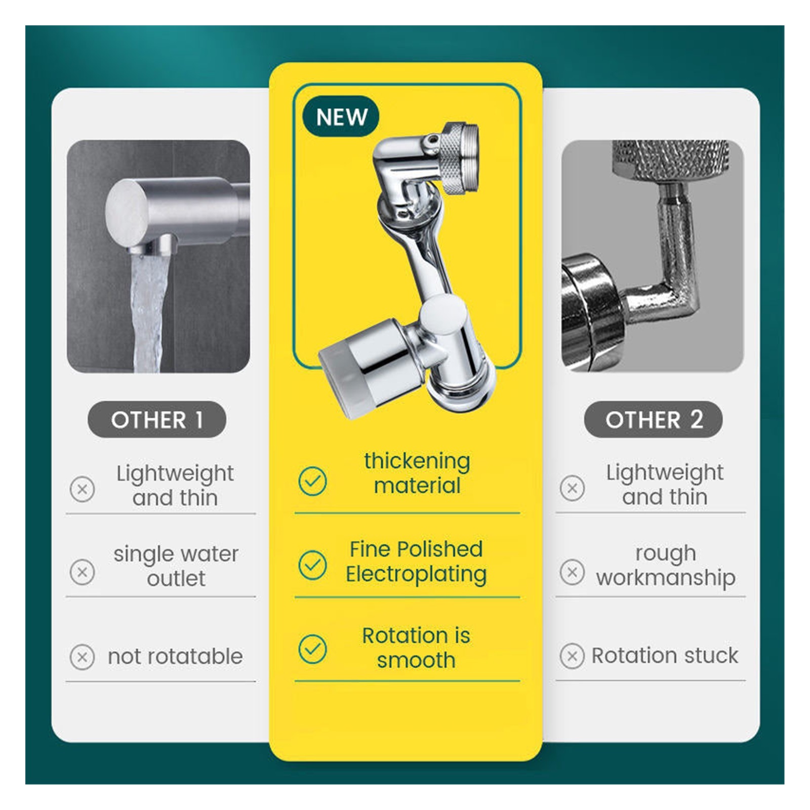 Universal Rotating Faucet Extender 1080 ° Robotic Arm Swivel Extension Faucet Aerator Splash Filter Faucet Bathroom Basin Kitchen Tap Nozzle ,Water Saving