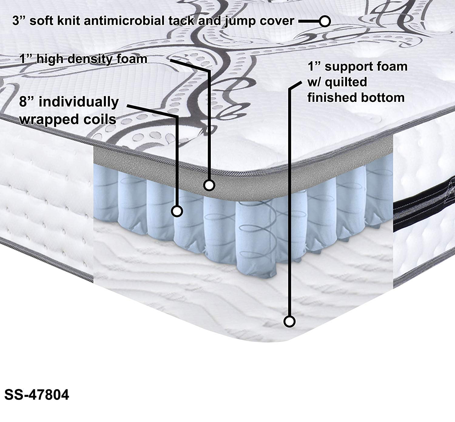 Spectra Mattress SS478004T 12 in. Orthopedic Select Extra Firm Quilted Top Pocketed Coil - Twin