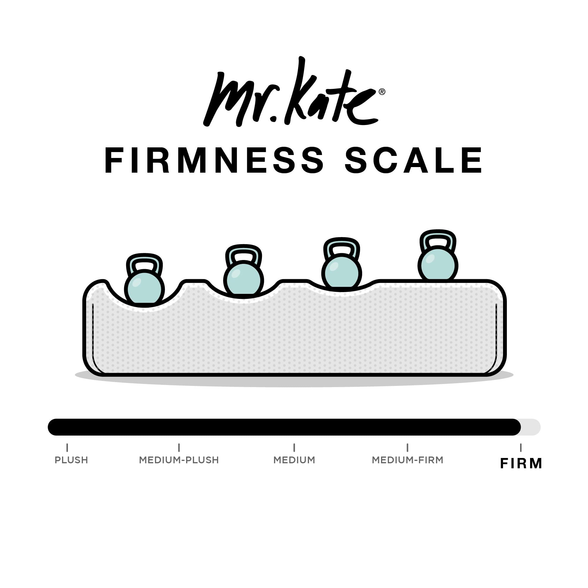 Mr. Kate Winston Reversible Sofa Sectional, Light Gray Linen