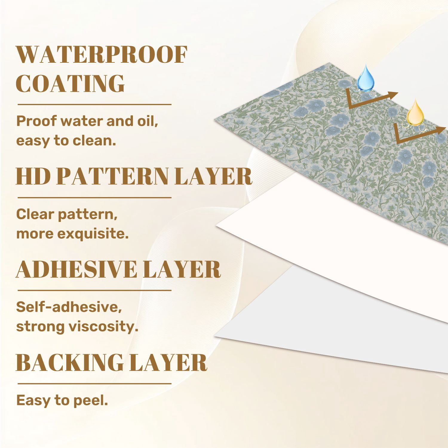 Peel and Stick Wallpaper Delicate Blue Floral Green Leaves Soft Beige Wall Mural 17.7in x 9.8ft Self Adhesive Removable Wall Paper Renter Friendly Wallpaper for Nursery Bedroom Cabinets