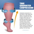 thumbnail image 3 of 3 Pairs Copper Compression Socks for Plus Size Women & Men Circulation 20-30 mmHg Knee High- Better Blood Flow, Swelling, Best Support for Medical, Running, Nursing, 3 of 7