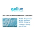 thumbnail image 3 of Contura 4 Inch GelLux Gel Infused Cooling Foam Mattress Topper, Twin XL, 3 of 6