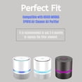 thumbnail image 2 of Nispira 3-in-1 True HEPA Replacement Filter Compatible with KOIOS and MOOKA EPI810 Air Cleaner Air Purifier. Odor Eliminator. 3 Stage Filtration. 2 Filters, 2 of 6