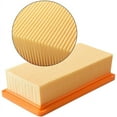 thumbnail image 3 of Filtro plisado plano de alta resistencia MACHAO para aspiradoras Karcher Ketteri ad3.000 ad3.200 ad4, 3 of 5