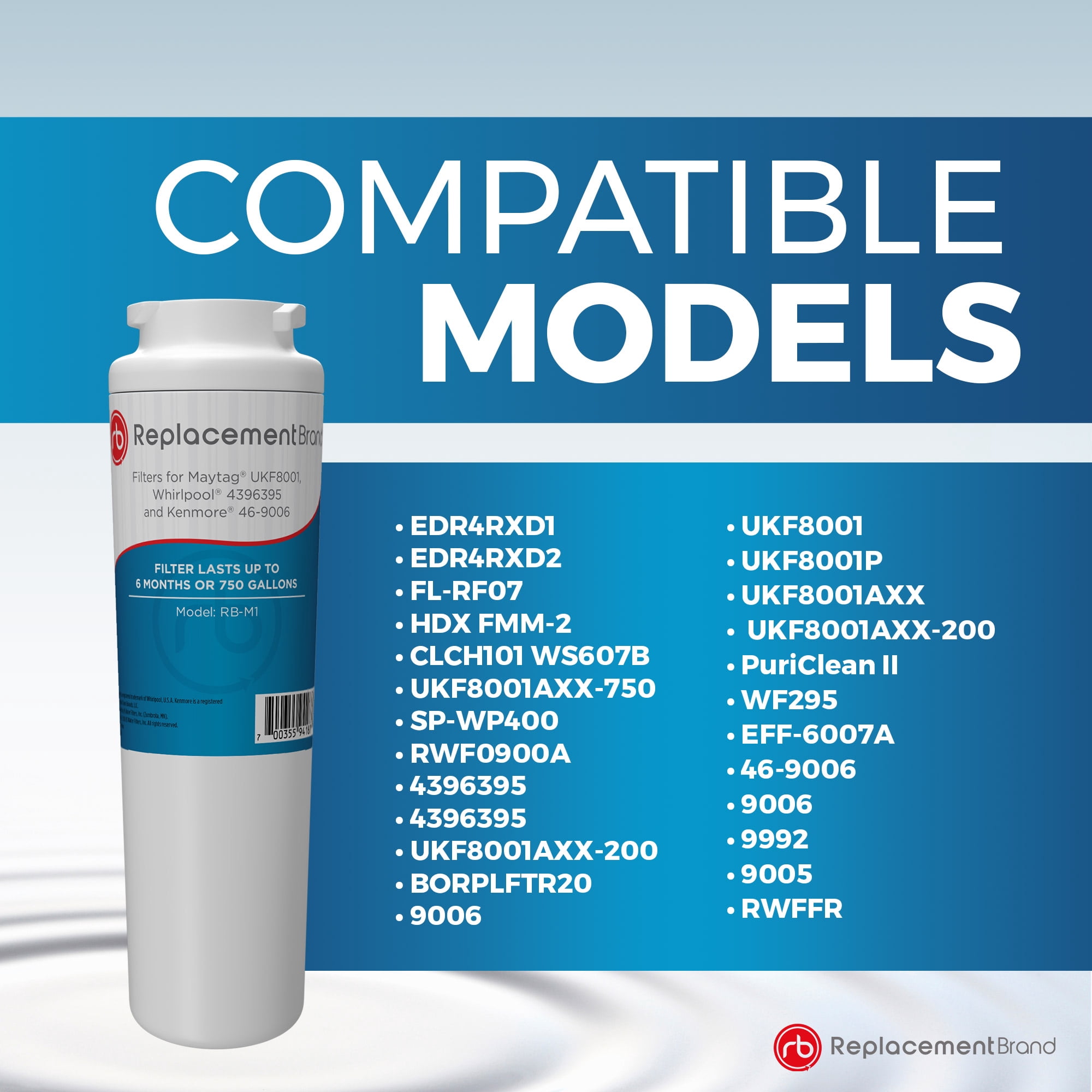 ReplacementBrand UKF8001 Comparable Replacement for Maytag UKF8001 EDR4RXD1 4396395 46-9006 Refrigerator Water Filter 2 Pack