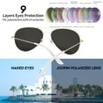 thumbnail image 3 of Gafas de sol militares retro polarizadas Joopin UV400 azul 2 unidades, 3 of 6