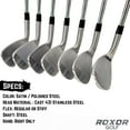 thumbnail image 2 of RXR Iron Set - 4,5,6,7,8,9,PW - Premium Set of Great Looking Irons - Right Handed - Stiff Flex, 2 of 9