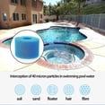 thumbnail image 5 of 18 Pcs pour Spa Pur Filtre de Spa en Mousse Réutilisable Lavable Type S1 Bleu, 5 of 5