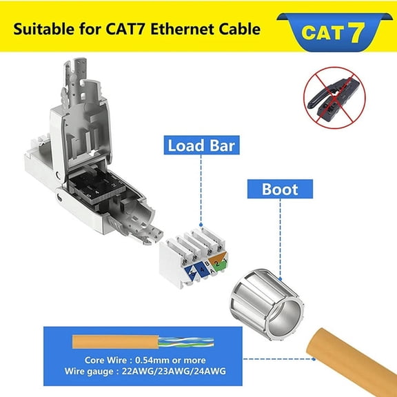 FOR 2 Pcs for RJ45 CAT7 Connectors Tool Shielded Toolless Modular Network Plug for Installation Cable
