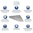 thumbnail image 5 of Transolid K-J30-SSC-BS Shower Shelf Kit 30-in Jocelyn Grab Bar Shelf and 2 Corner shelves, Brushed Stainless, 5 of 5