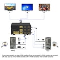 thumbnail image 4 of CKL 2 Port HDMI KVM Switch Triple Monitor for 2 Computers 3 monitors 4K 30Hz with Cables CKL-923HUA, 4 of 7
