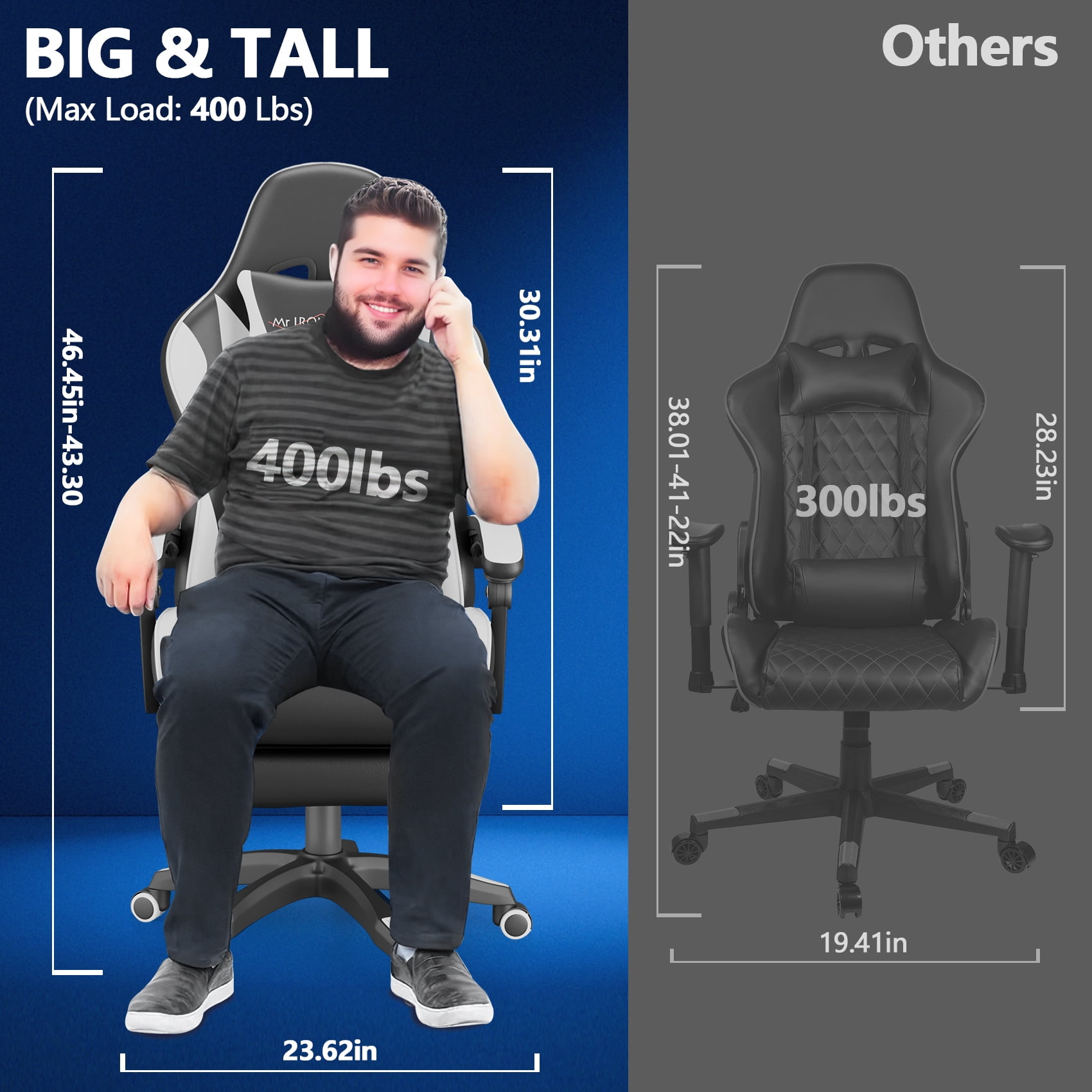 Mr IRONSTONE Ergonomic Gaming Chair with Massage Lumbar Support and Footrest, Heavy Duty 400lbs Computer Chair for Adults, Black/White