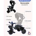 thumbnail image 4 of KRIDDO 7-in-1 Tricycle Stroller for Toddlers 18 Months to 5 Years, Adjustable Push Handle, Rotatable Seat, Cup Holder and Retractable Canopy, Folding Baby Trike w/Detachable Guardrail, Footrest, GY, 4 of 5