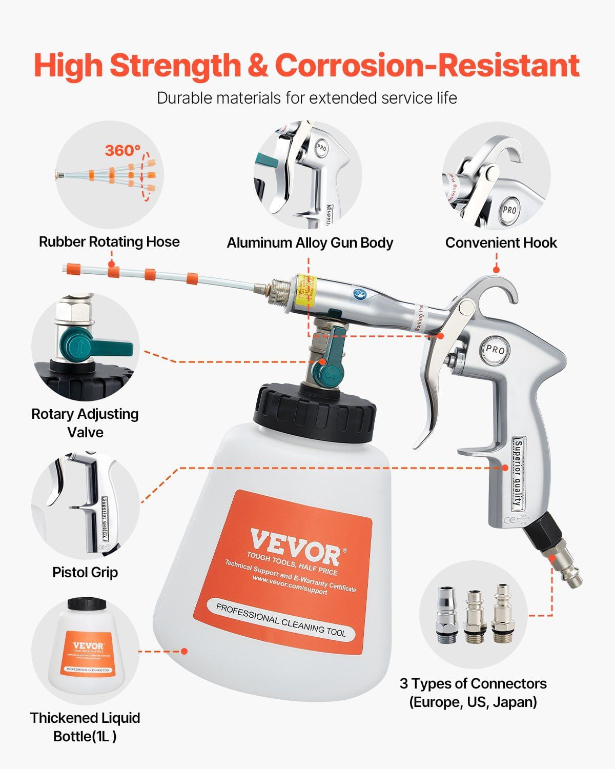 Car Cleaning Gun 6-9.2 Bar High Pressure Air Blow Gun with 2 Nozzles 1L Liquid Bottle Vortex Cleaning Gun Blasts Dirt Dust from Surface Works with 1/4 NPT Air Compressor