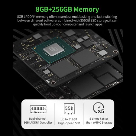 Gmk Kb1 Mini Pc Intel Celeron J4125 Processor Intel Uhd Graphics 600 Gpu 8gb 256gb Memory Dual Band Wifi Plug Walmart Canada